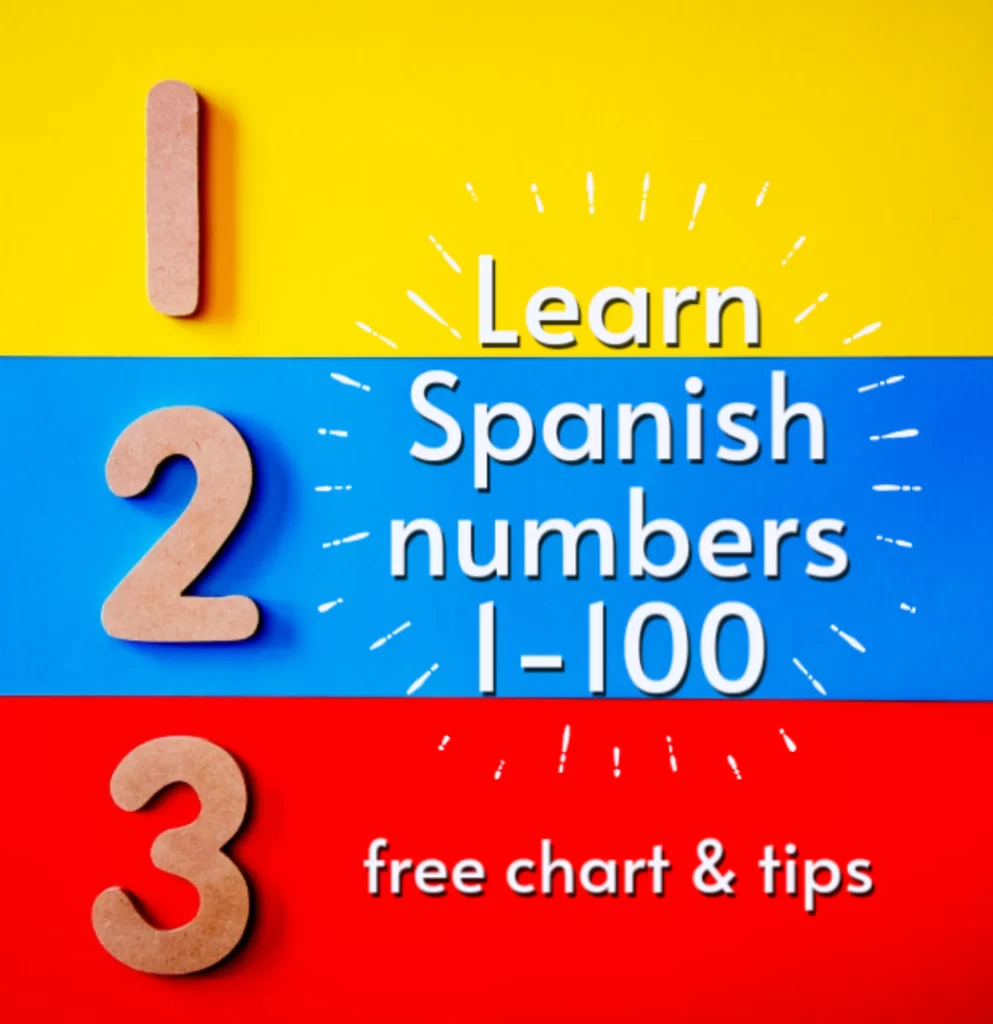 Spanish Numbers in Spanish 1-100