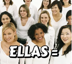 beginner basic Spanish