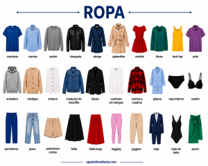 Spanish-clothing-vocabulary-chart