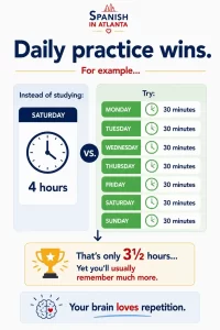 Daily-practice-wins-Spanish-learning-tips