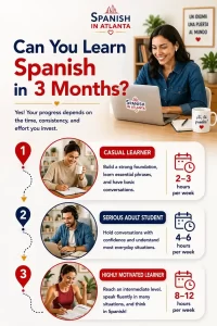 Learn-Spanish-in-3-months