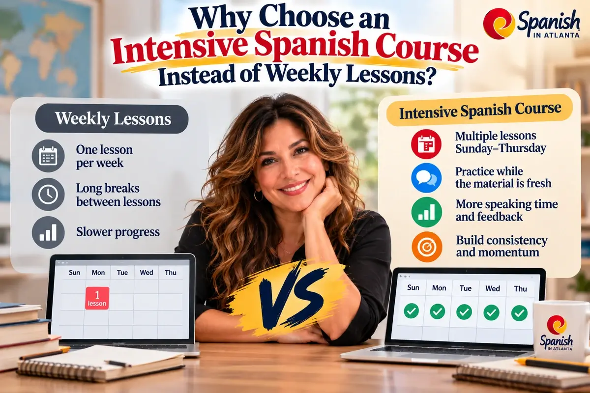 intensive-spanish-vs-weekly-lessons