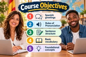 Adult-spanish-classes-online 