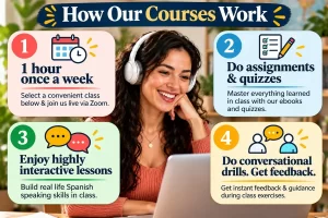 intermediate spanish classes